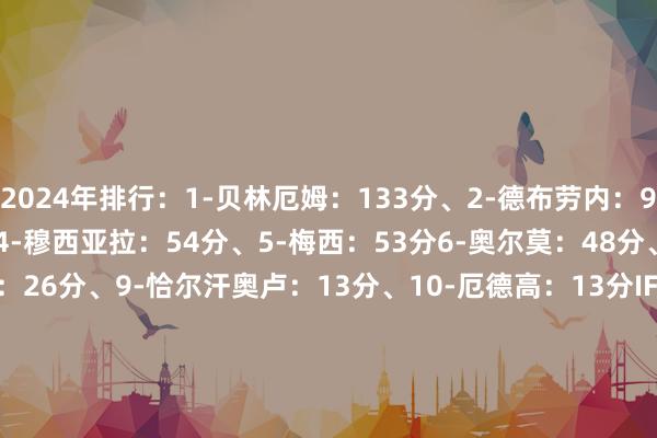 2024年排行：1-贝林厄姆：133分、2-德布劳内：96分、3-克罗斯：78分、4-穆西亚拉：54分、5-梅西：53分6-奥尔莫：48分、7-维尔茨：31分、8-J罗：26分、9-恰尔汗奥卢：13分、10-厄德高：13分IFFHS最好费事组织者积年得主：2006 王人达内2007 卡卡2008 哈维2009 哈维2010 哈维2011 哈维2012 伊涅斯塔2013 伊涅斯塔2014 克罗斯2015 梅西2016 梅西2017 梅西2018 莫德里奇2019 梅西2020 德布劳内2021 德布劳内2022 梅西2023 德布劳内    体育录像/图片